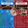 Гирлянда на дерево "Спайдер-Супер" 6 x 10м Фиолетовая